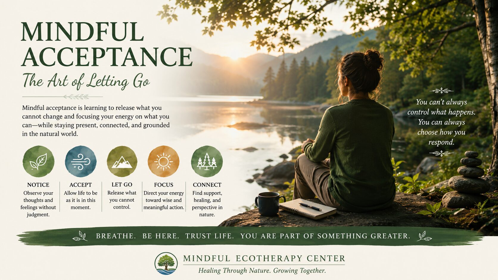 mindful acceptance