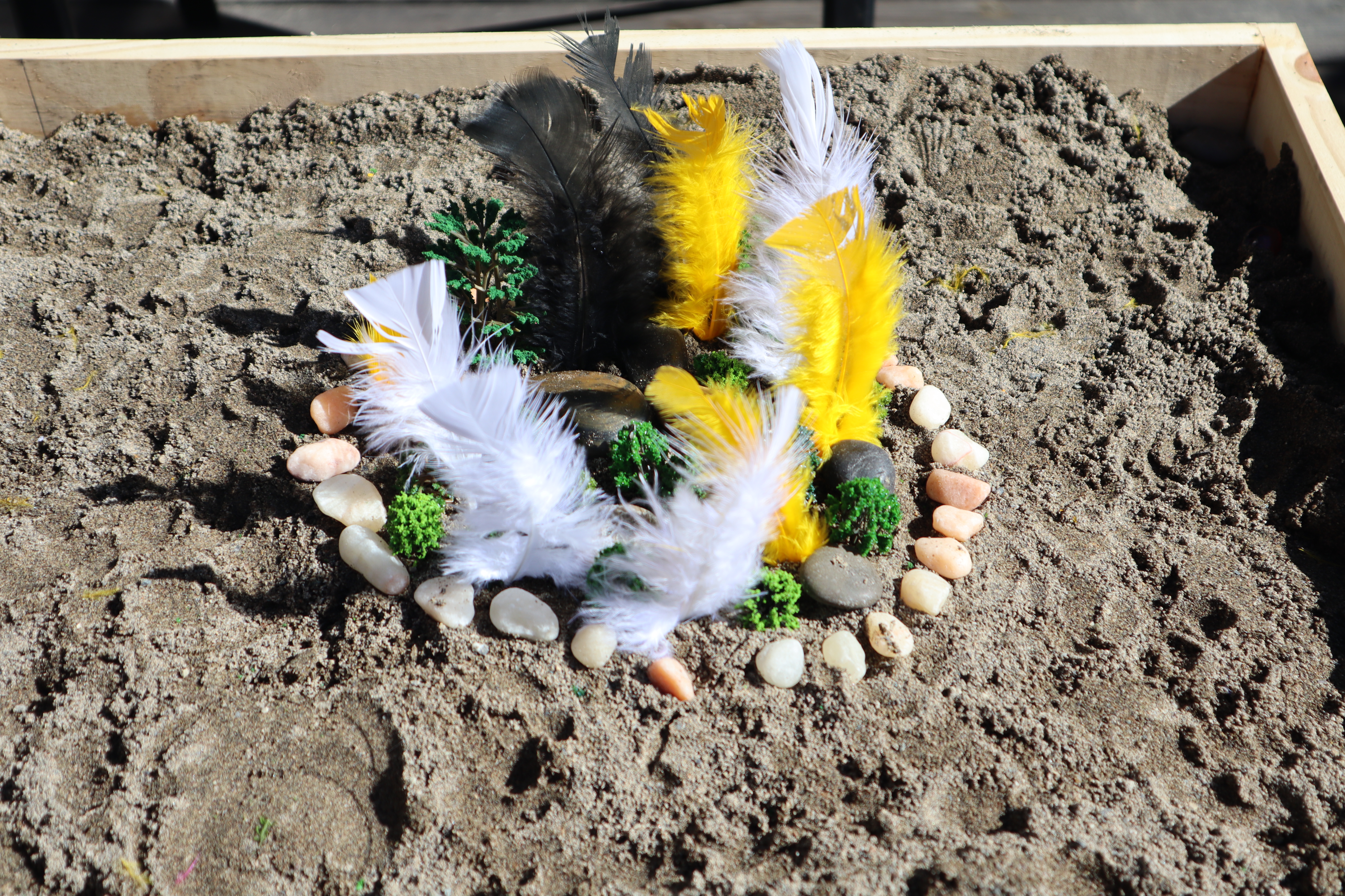 boundaries - how to set healthy ones