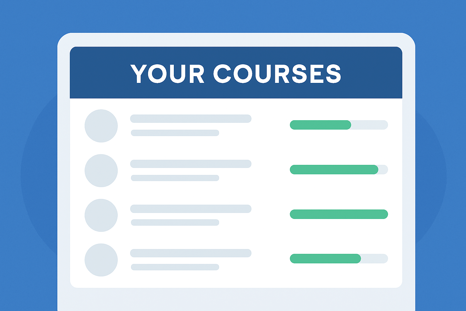 your courses